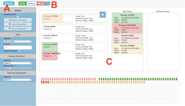 Benutzeroberfläche eines Programms mit Simulationsparameter links (A), laufenden Prozessen in der Mitte (B) und anstehenden Prozessen rechts in der RAM queue (C)